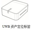 UWB-RTLS-1000 UWB超宽带室内实时定位系统