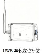 UWB-RTLS-1000 UWB超宽带室内实时定位系统
